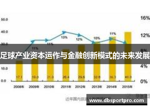 足球产业资本运作与金融创新模式的未来发展