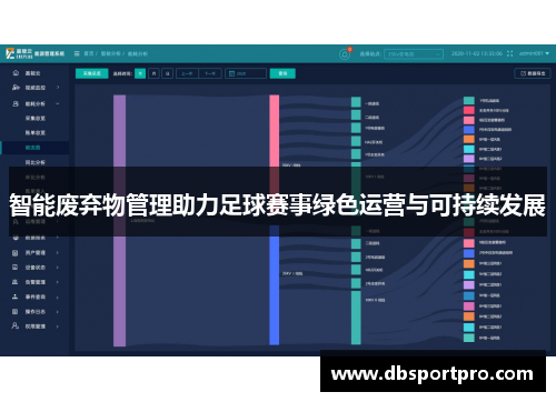 智能废弃物管理助力足球赛事绿色运营与可持续发展