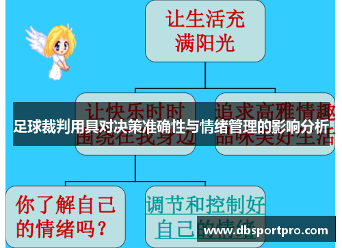足球裁判用具对决策准确性与情绪管理的影响分析